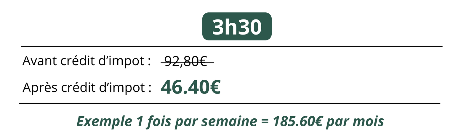 Pensee Pour Maintenir La Proprete Dun Logement Entretenu En Passage Regulier. 7 1